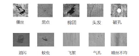 視覺檢測(cè)系統(tǒng)助力無紡布行業(yè)降本增效